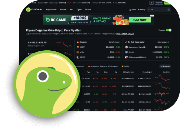 CoinGecko Soon!